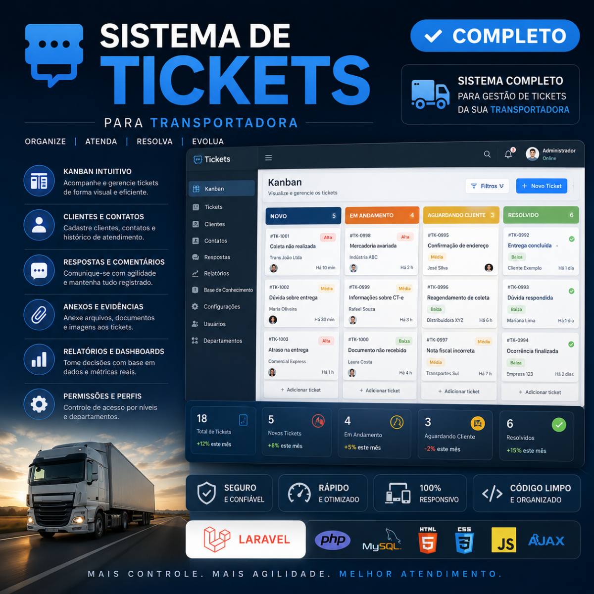 Sistema de Tickets Completo em Laravel Código Fonte Incluso 2026