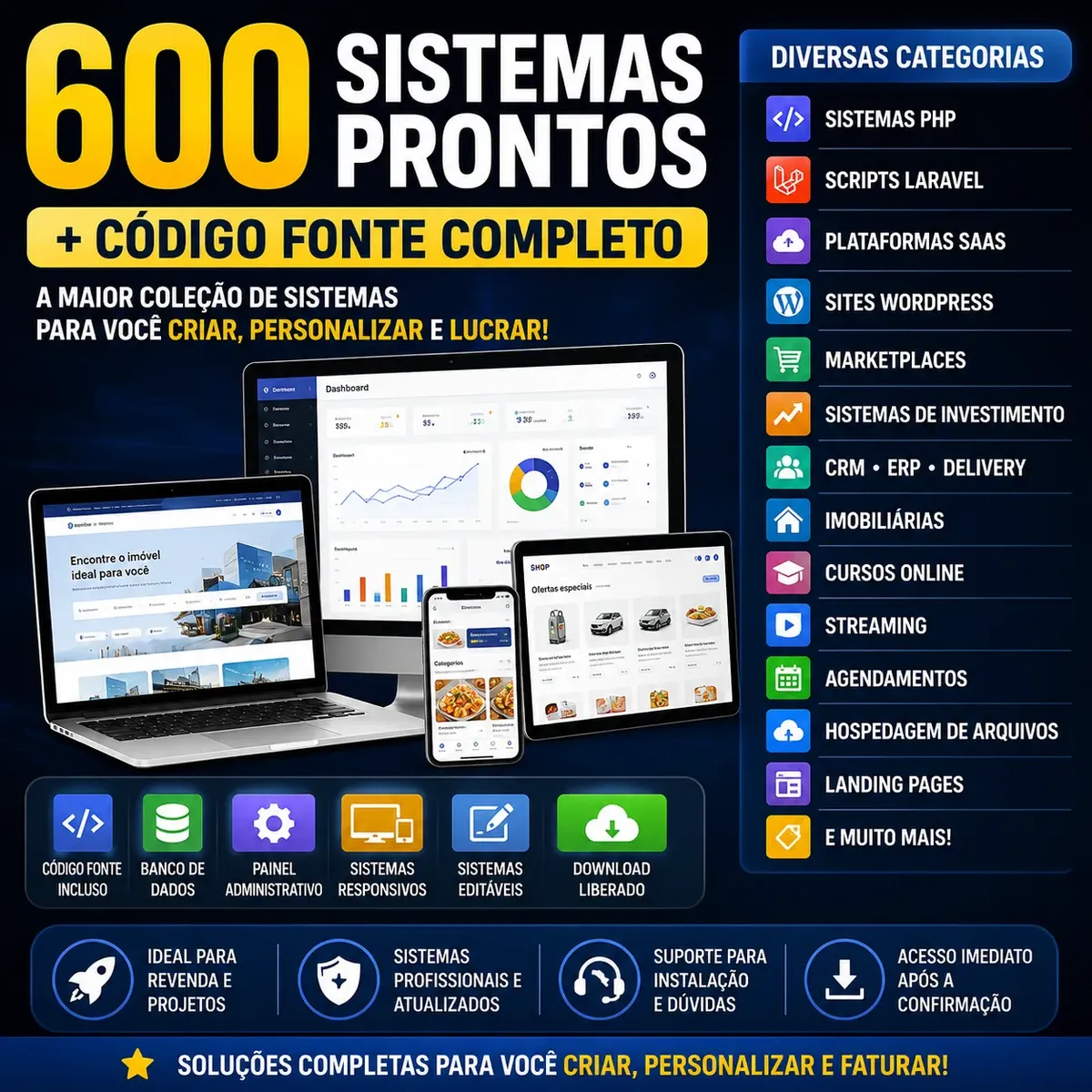 🚀 MEGA PACOTE COM +400 SISTEMAS PROFISSIONAIS COMPLETOS COM CÓDIGO FONTE