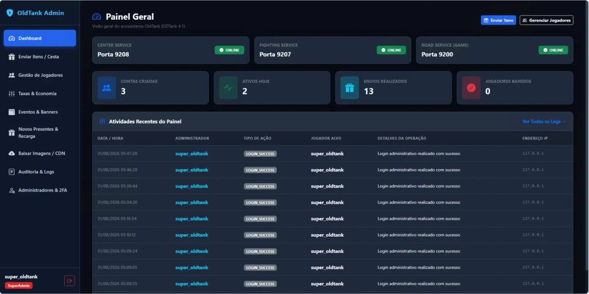 Files Servidor de DDTank 4.1 com LOGGER e ADMIN 2026