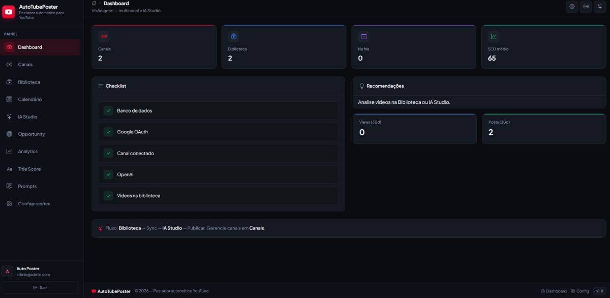 Sistema Postador em PHP Automático para YouTube Multicanais + Código Fonte