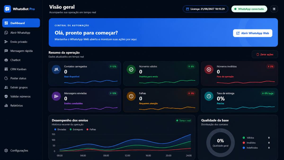 WhatsBot Pro 2026 – ChatBot para WhatsApp + Automação, CRM e Disparos | Licença 12 Meses