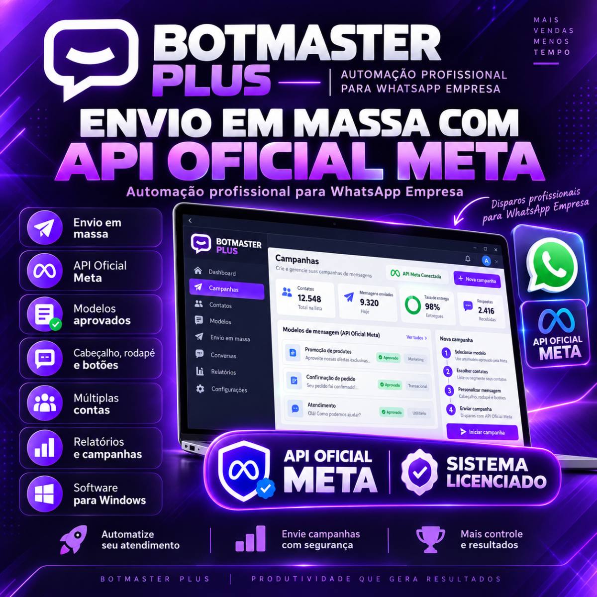 Software de Automação para WhatsApp com Disparos, Campanhas e Respostas Automáticas – BotMaster Plus 1 PC