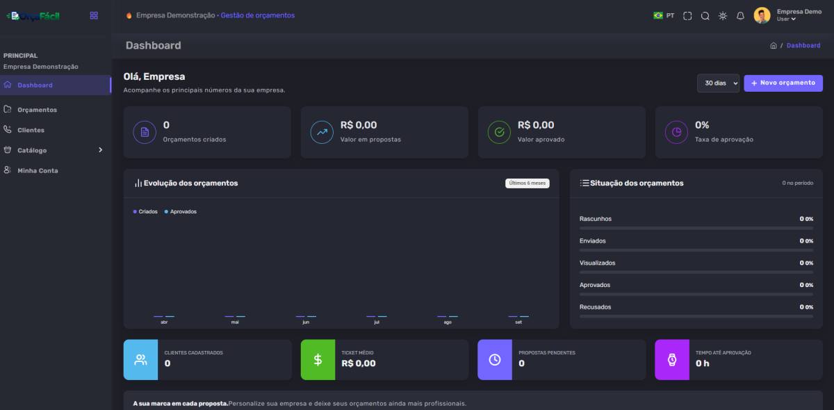 OrçaFácil — Sistema Completo de Orçamentos, Propostas e Gestão de Clientes | SaaS White Label