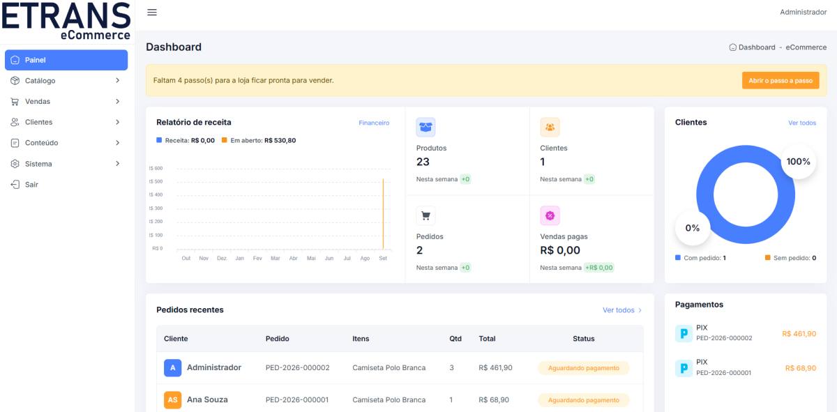 ETrans Loja Virtual Plus 2026 – E-commerce Completo com Painel Admin, Mercado Pago, Frete e Código-Fonte