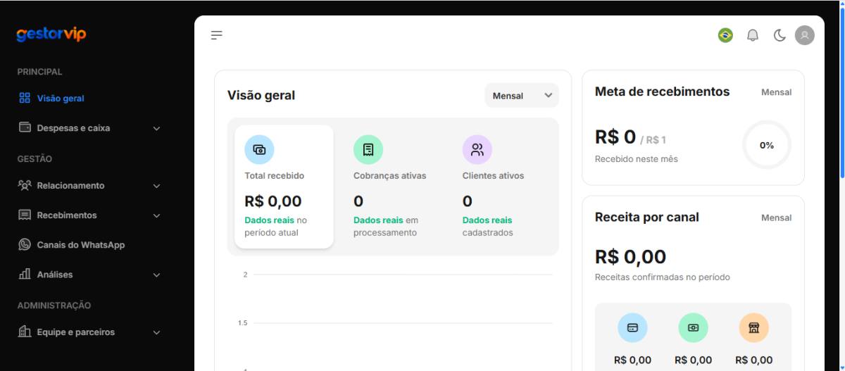 Sistema de Gestão (Gestor Financeiro)
