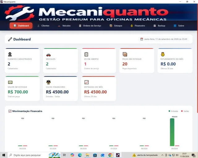 Mecaniquanto - Gestão e Ordens Serviço para Oficinas Mecânicas