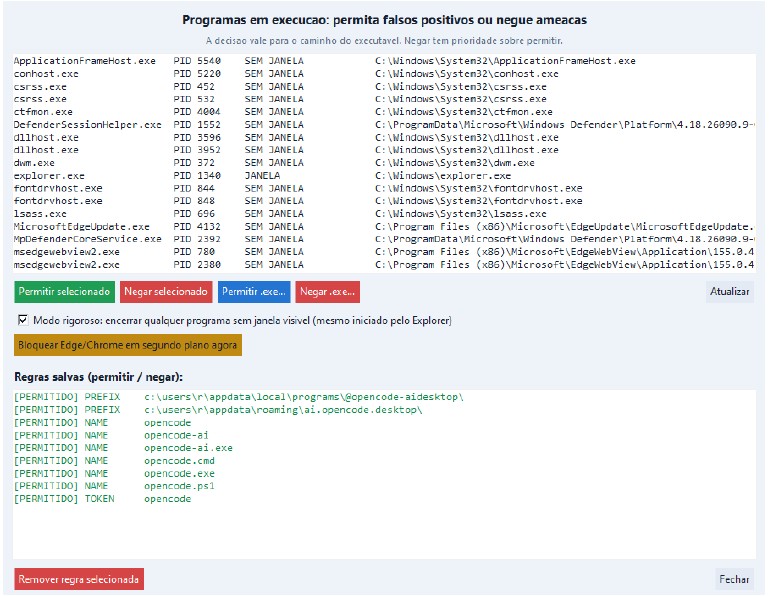 Porteirus Anti-Phishing - Mais Segurança para o Seu Windows!