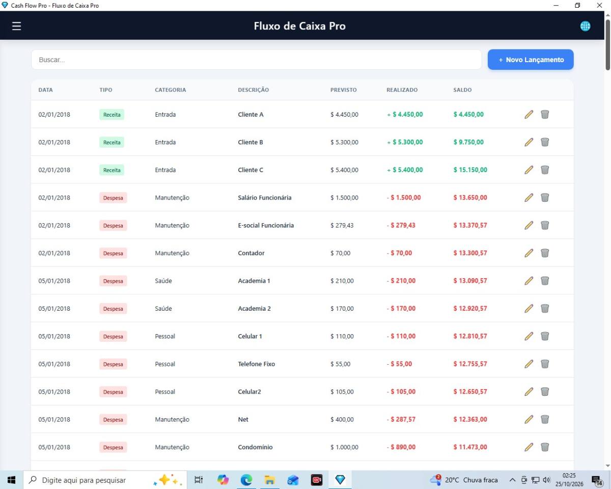Fluxo de Caixa Pro - Software de Controle Financeiro (Sem Mensalidades)