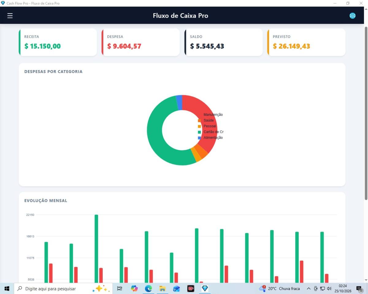 Fluxo de Caixa Pro - Software de Controle Financeiro (Sem Mensalidades)
