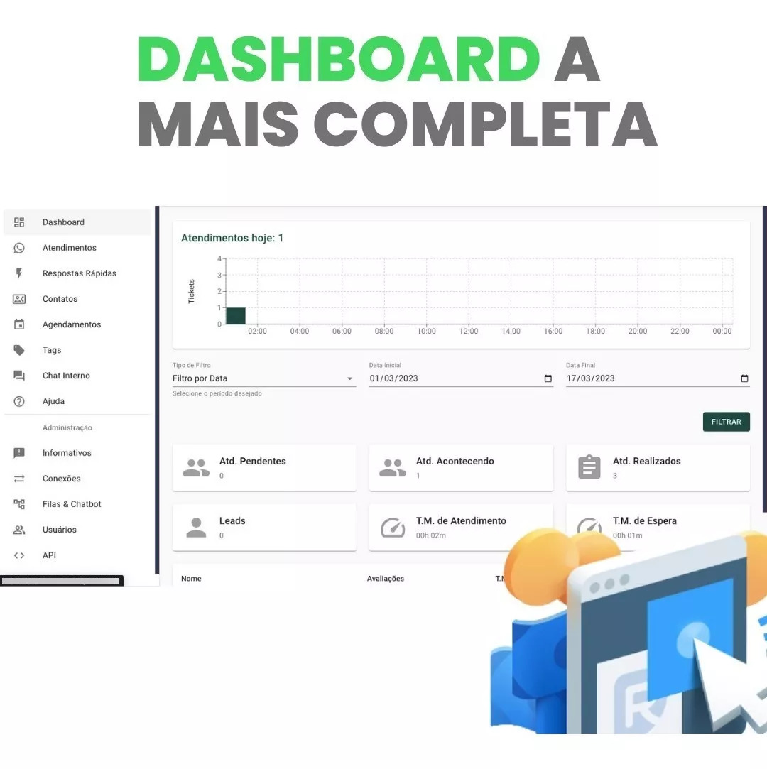 Script ChatBot Multi Atendentes e Multi Departamentos para WhatsApp Business 2026 - Imagem 6