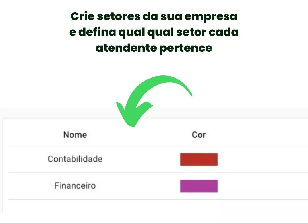 Script ChatBot Multi Atendentes e Multi Departamentos para WhatsApp Business 2026 - Imagem 12