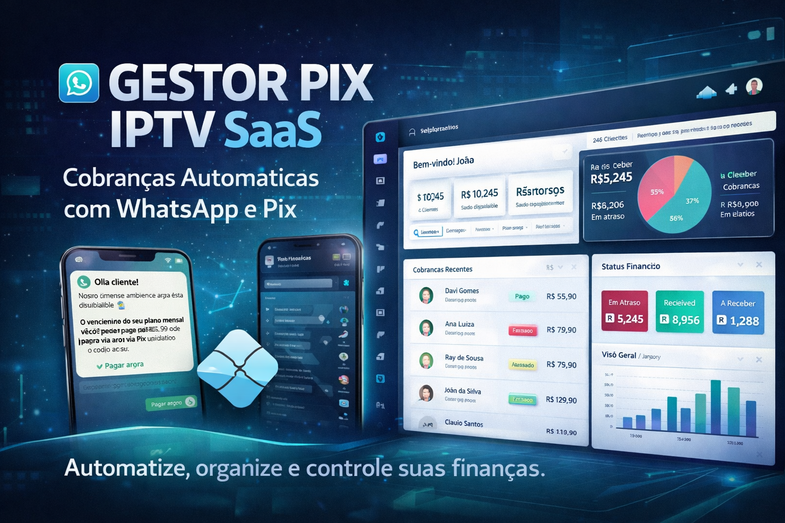 Gestor Pix IPTV SaaS - Cobranças Automáticas via WhatsApp e Pix