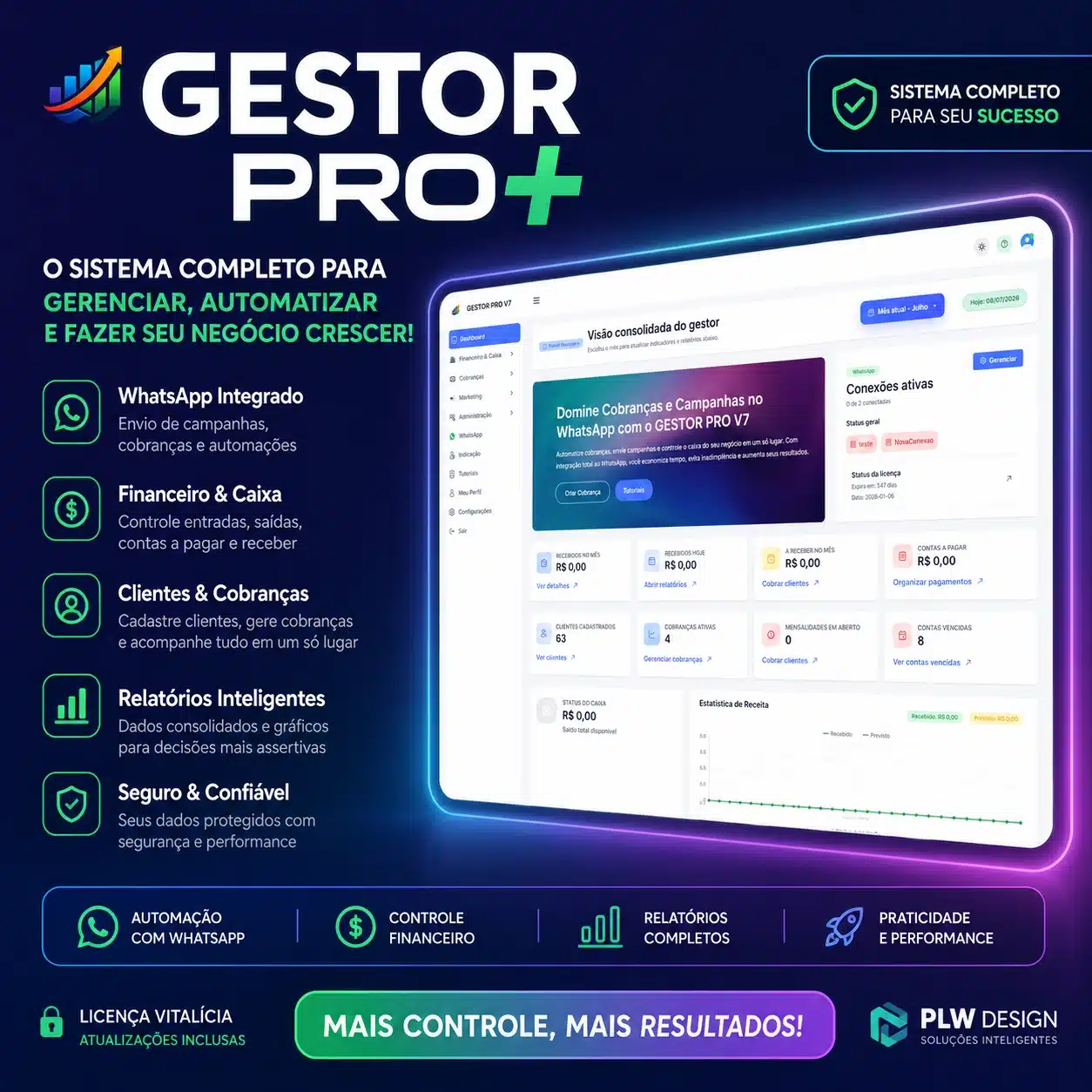 Sistema de Cobranças para WhatsApp Via Pix - Gestor PRO+ White Label 2026