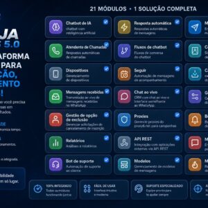 Ninja Leads - Software para envios em massa