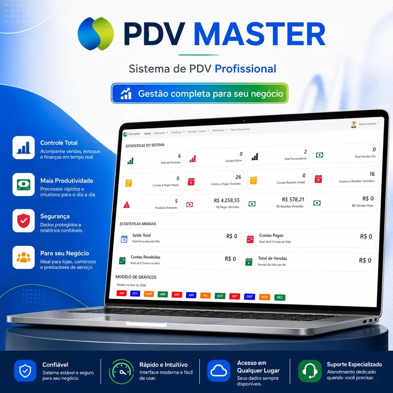 PDV MASTER