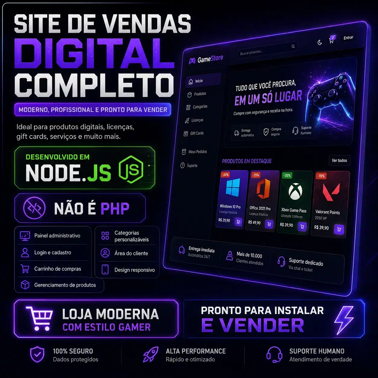 Site para Vendas Produtos Digitais Código Fonte 2026